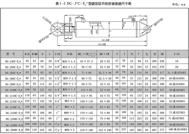 DG系列车辆用液压缸