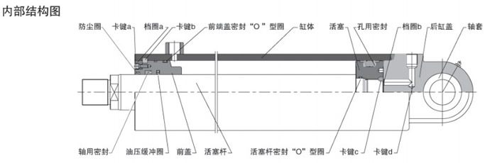 HSG系列工程液压缸